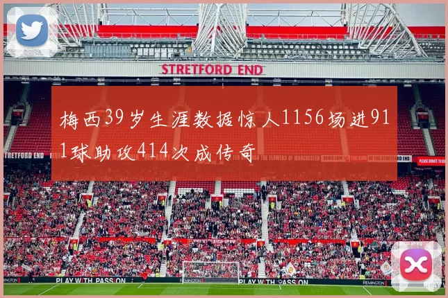 梅西39岁生涯数据惊人1156场进911球助攻414次成传奇